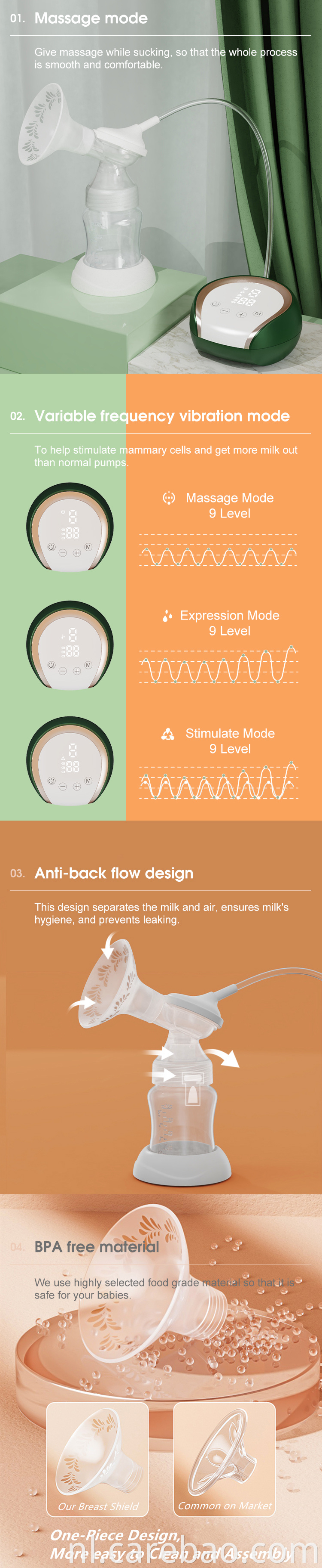 Hands-free Painless Automatic Electric Breast Pump